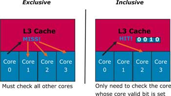 Рисунок Рисунок