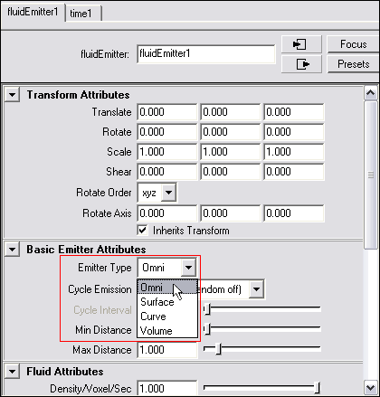 Рис. 6. Типы fluid-эмиттеров