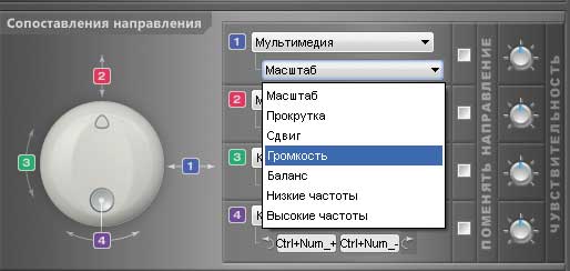 Рисунок