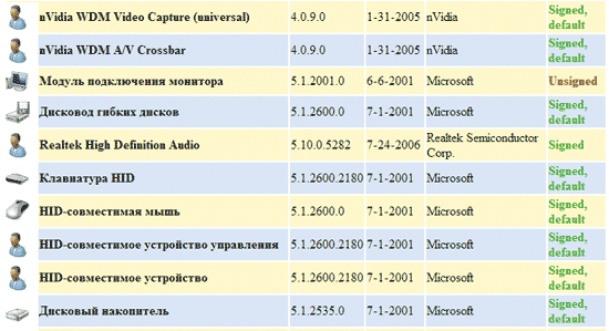 Рисунок