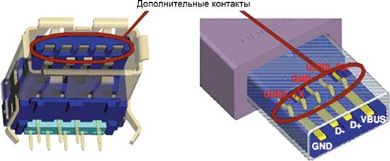 Рисунок