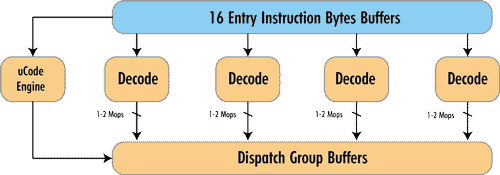 Рисунок Рисунок