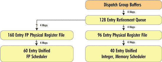 Рисунок Рисунок