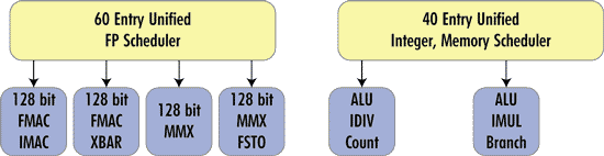 Рисунок Рисунок