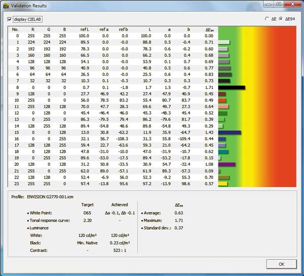 Рисунок Рисунок