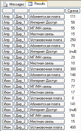 Рисунок Рисунок