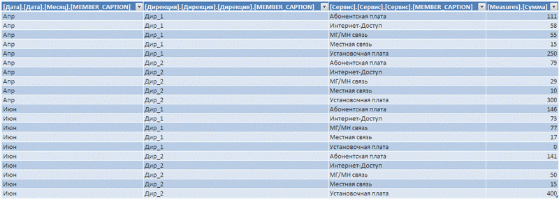 Рисунок Рисунок