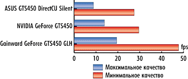 Рисунок Рисунок