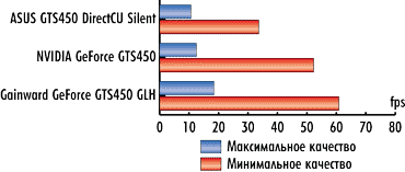 Рисунок Рисунок