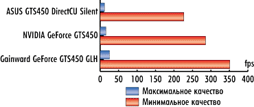 Рисунок Рисунок