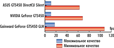 Рисунок Рисунок