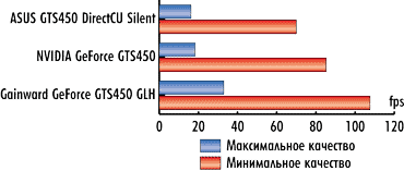 Рисунок Рисунок
