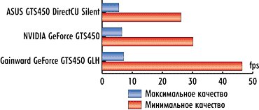 Рисунок Рисунок