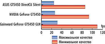 Рисунок Рисунок