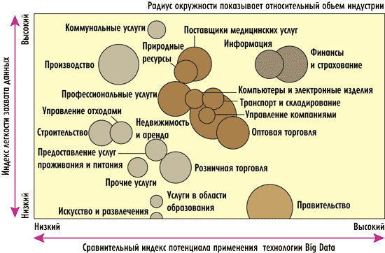 Рисунок Рисунок