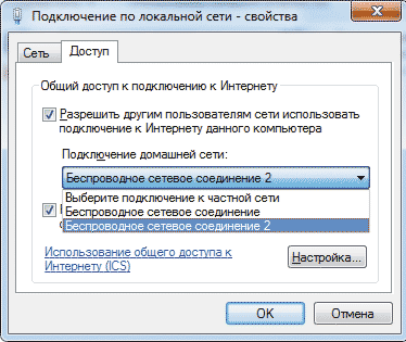 Рисунок Рисунок