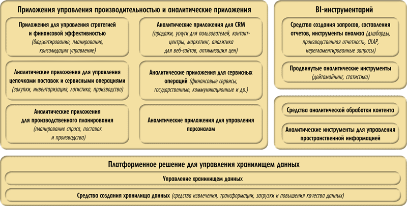 Рисунок Рисунок