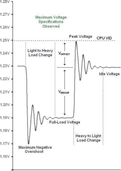 Рисунок Рисунок