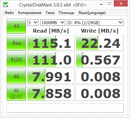 Результаты тестирования накопителя Kingston DataTraveler Micro 3.1 в CrystalDiskMark 3.0.3a при подключении через интерфейс USB 3.0